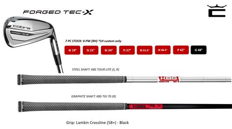 cobra forged tec irons specs|Cobra King Forged Tec X Iron Review .